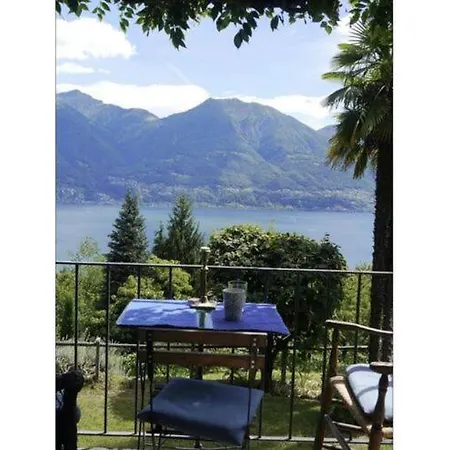 Over Maggiore Brione sopra Minusio