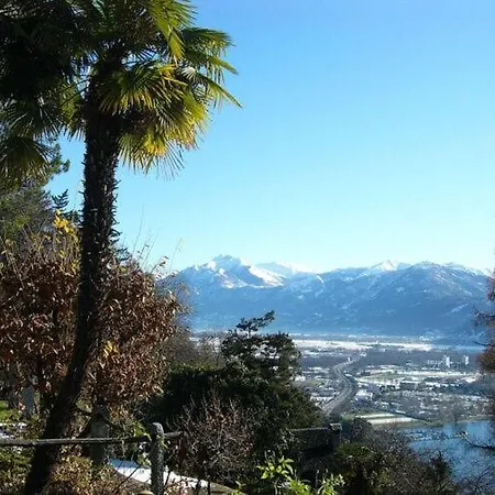 Over Maggiore * Brione sopra Minusio